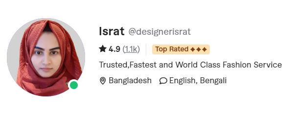 ISRAT JAHAN